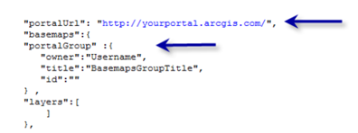 Configure the ArcGIS Online or Portal for ArcGIS group Configure the ArcGIS Online or Portal for ArcGIS group
